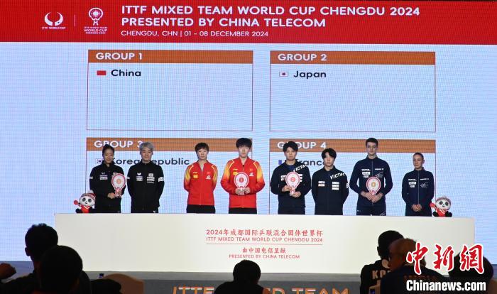 成都混团世界杯抽签揭晓 中国队与印度等队同组