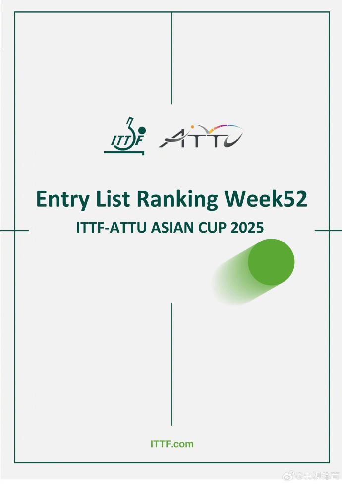 王楚钦、孙颖莎领衔，国乒12人受邀参赛亚洲杯：