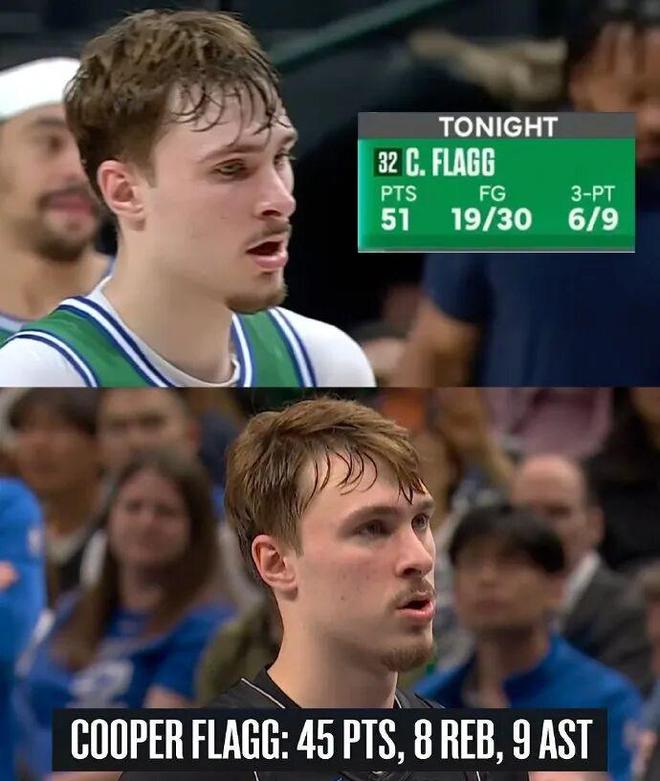 詹姆斯30+15助难救湖人，弗拉格45分成新秀标杆