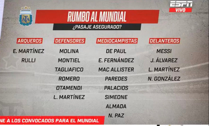 阿根廷主帅斯卡洛尼敲定2026世界杯21人名单